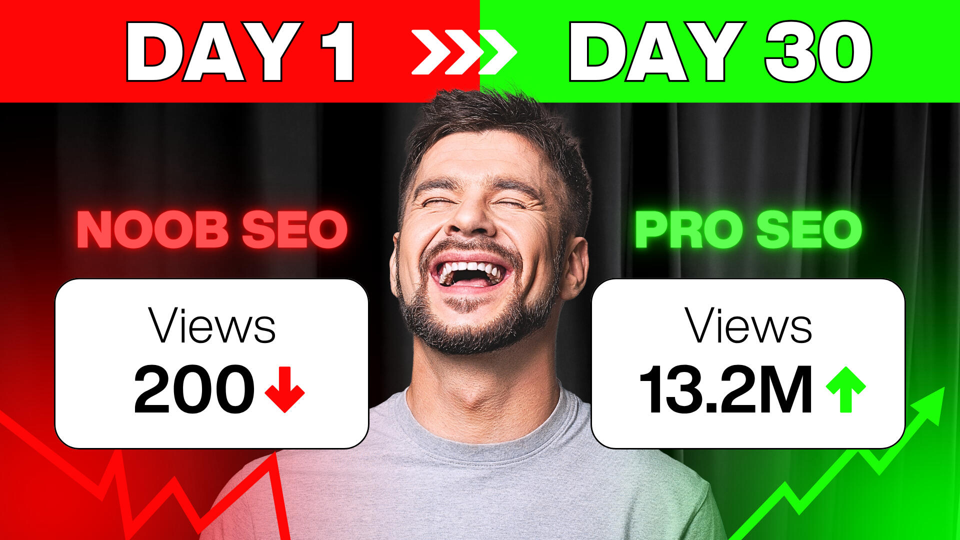 For Faceless Channels